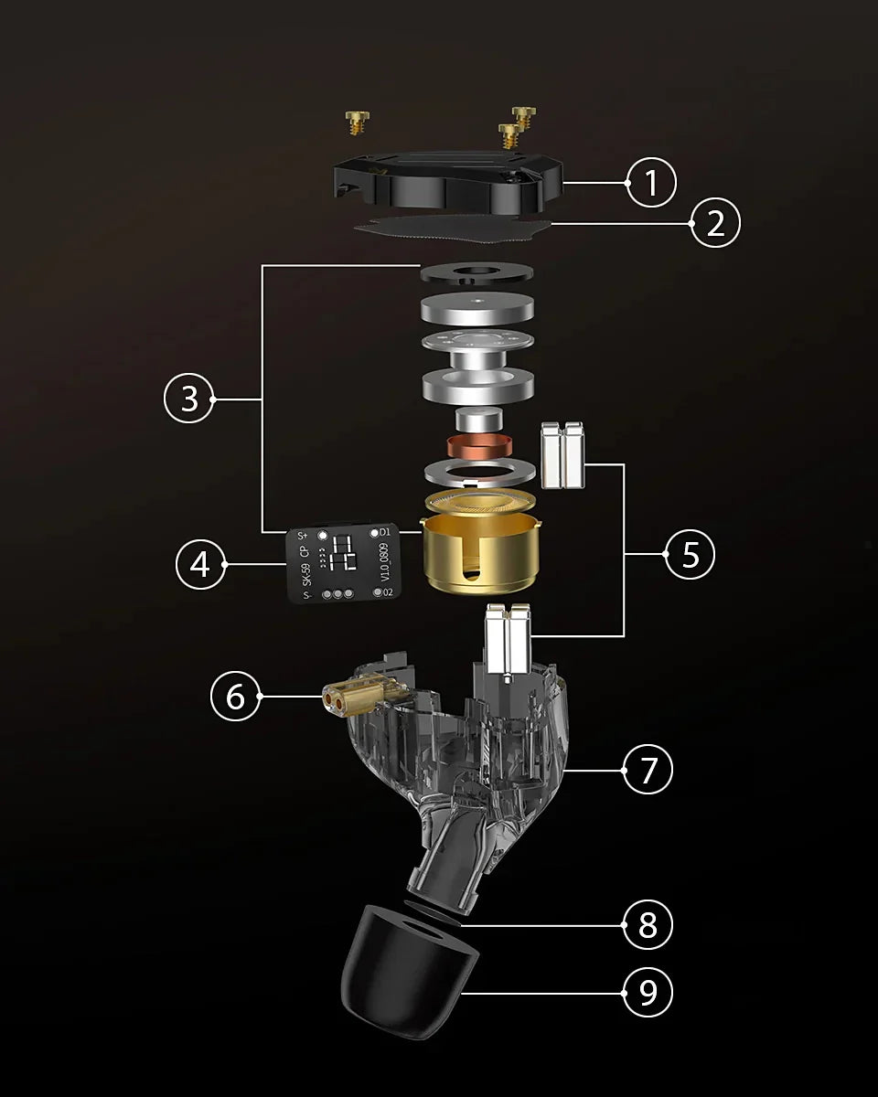 Fones com mais drivers são melhores? - KZ Music Store