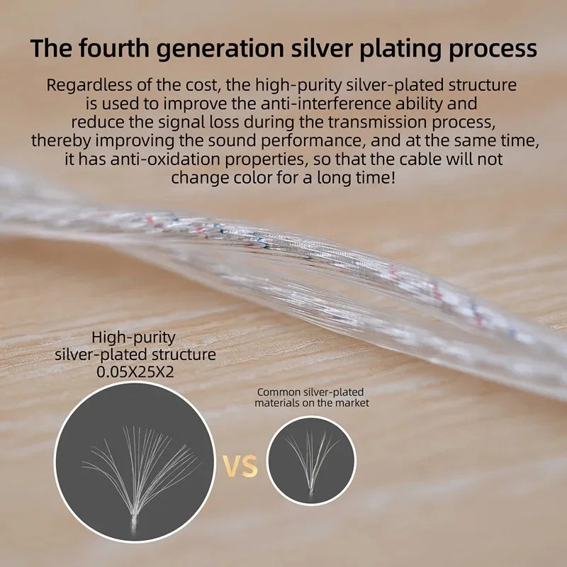 Cabo KZ USB-C OFC Banhado a Prata Premium