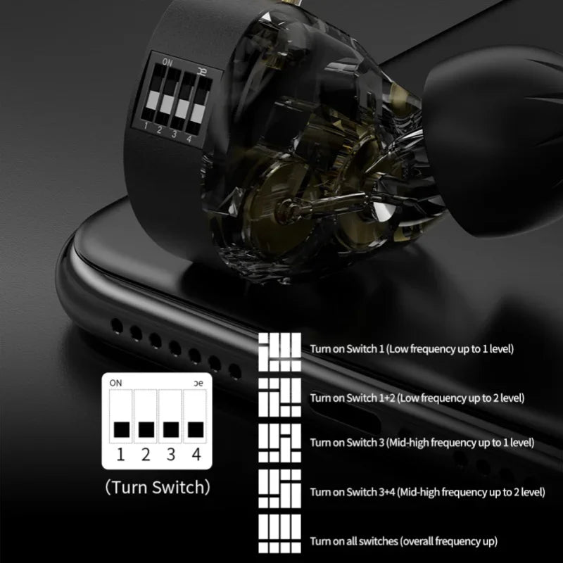 KZ Pisces – Fone de Ouvido com Drivers Dinâmicos Duplos