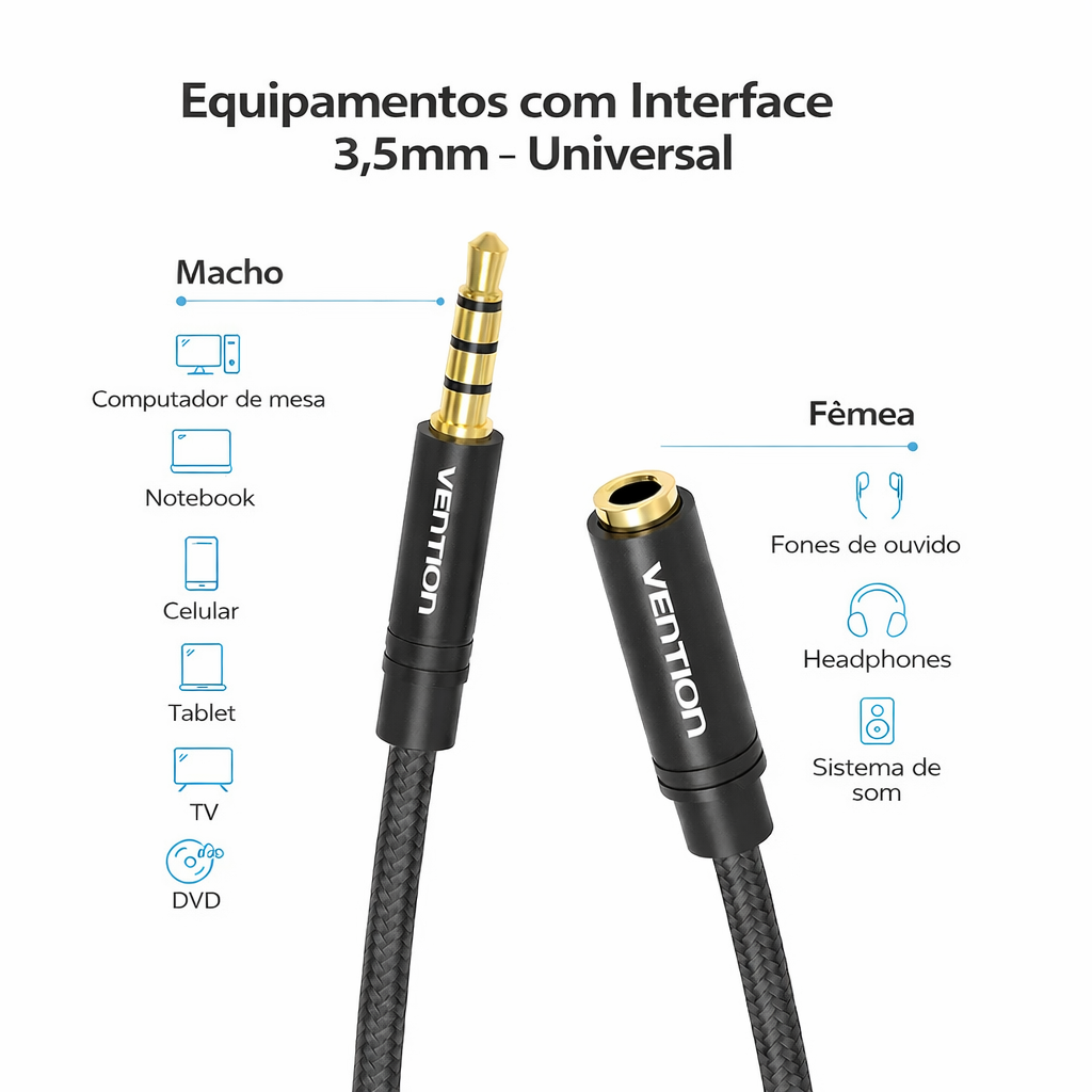 Extensão de Áudio Vention com Suporte a Microfone