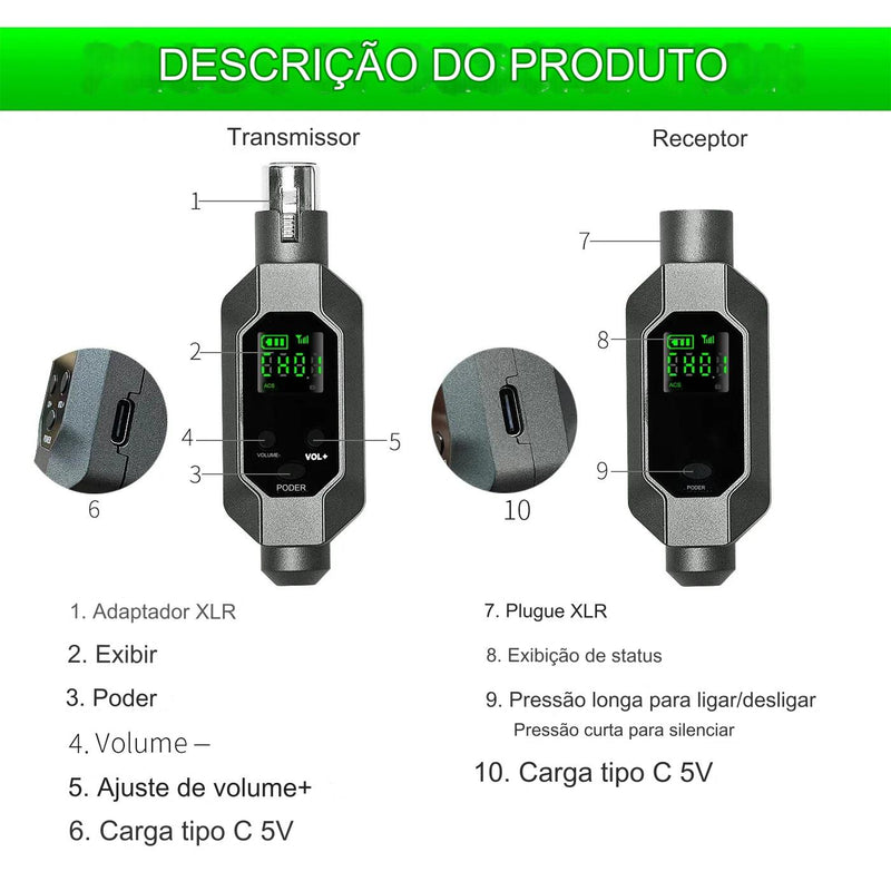 KZM TX-PRO: Transforme Seu Microfone Com Fio em Sem Fio com Qualidade Profissional