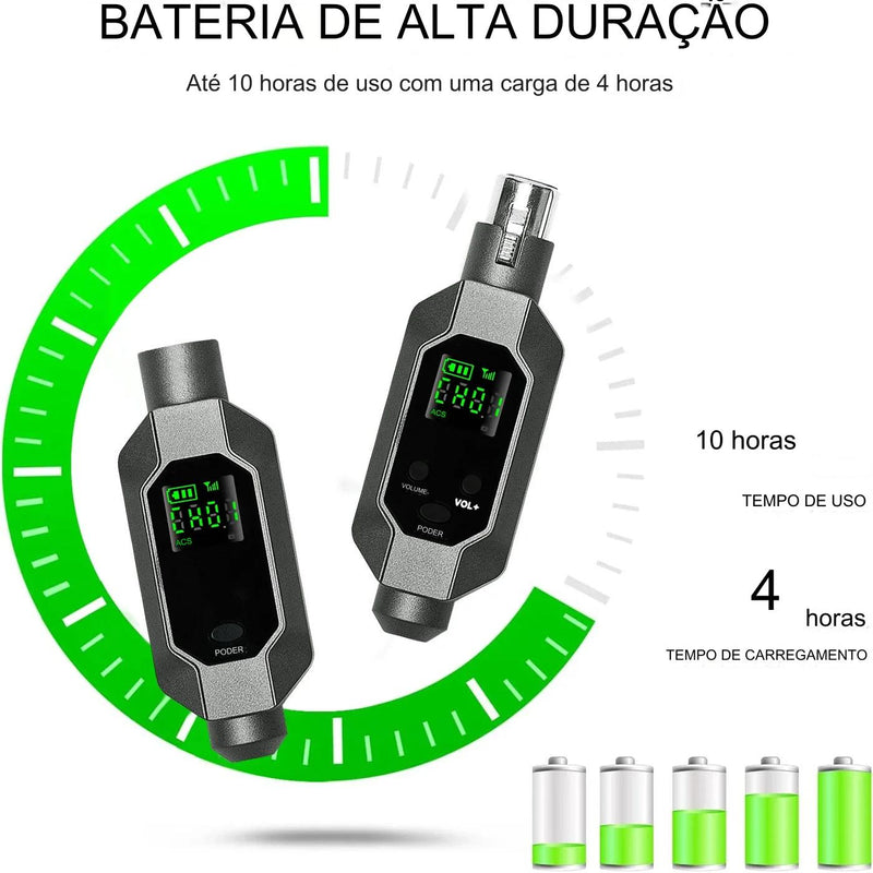 KZM TX-PRO: Transforme Seu Microfone Com Fio em Sem Fio com Qualidade Profissional